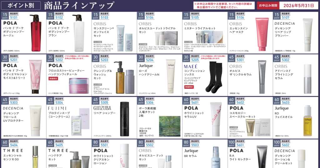 ポーラ・オルビスの優待商品ラインラップの一部