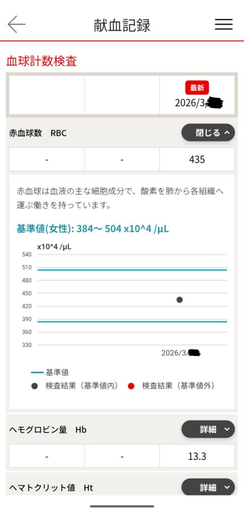 献血の血液検査結果のスクリーンショット