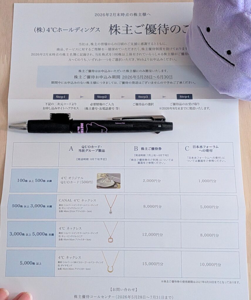 ヨンドシー（4℃ ）の優待案内用紙